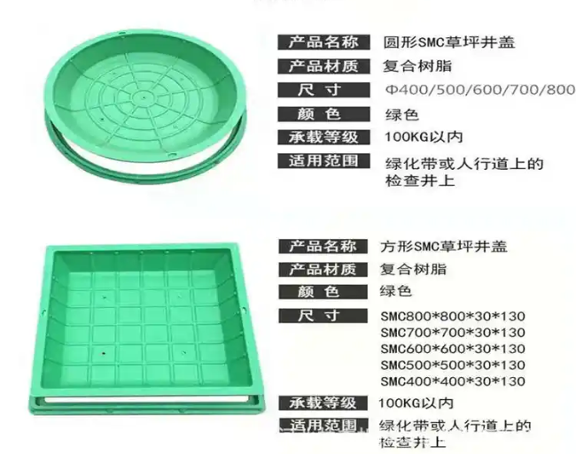二道树脂复合种植井盖展示